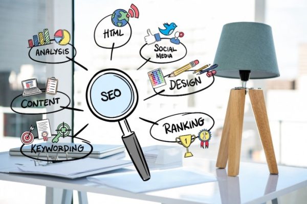 SEO Service in USA